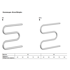 Полотенцесушитель Ника М1 500x700 с полочкой - размеры