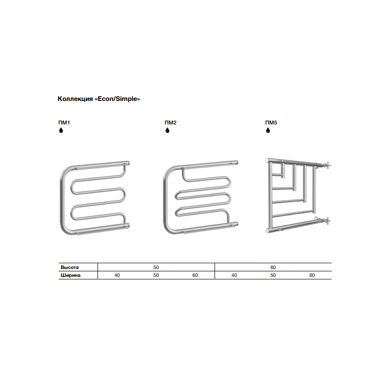 Размеры полотенцесушителей Ника ПМ1