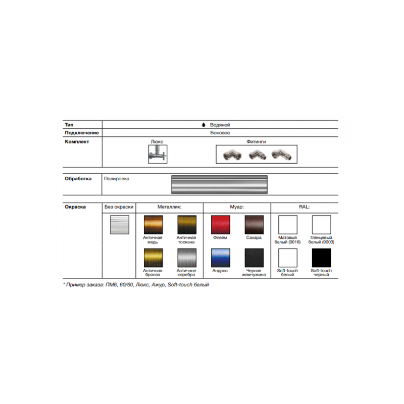 Доступные варианты исполнения полотенцесушителей Ника ПМ1