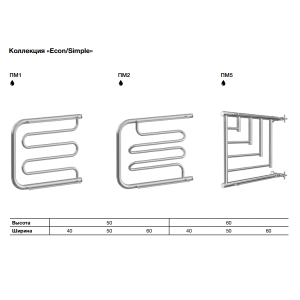 Размеры полотенцесушителей Ника ПМ1