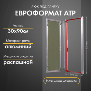 Люк Практика Евроформат АТР 30-90