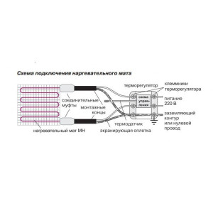 Нагревательный мат DEVI DEVIcomfort 150T 8 кв.м. 1200 Вт схема