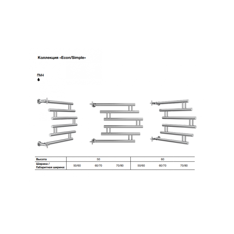 Размеры полотенцесушителей Ника ПМ4