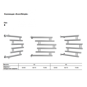Размеры полотенцесушителей Ника ПМ4