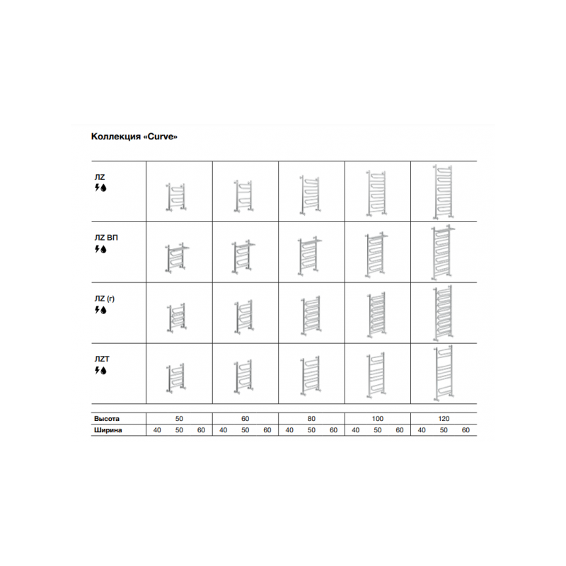 Полотенцесушитель Ника ЛZ 500x600 (наружная резьба) - схема с размерами