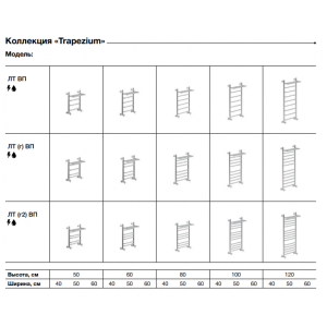 Полотенцесушитель Ника ЛТ (г2) ВП 500x800 (наружная резьба) с полочкой - схема с размерами