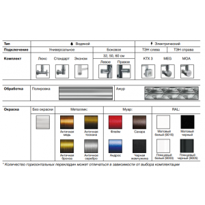 Полотенцесушитель Ника ЛТ (г2) ВП 500x800 (наружная резьба) с полочкой - варианты исполнения
