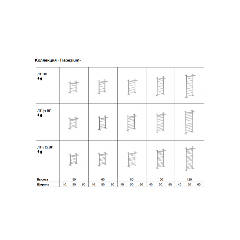 Размеры полотенцесушителей Ника ЛТ