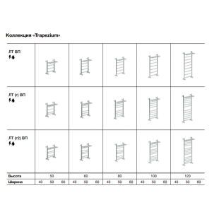 Размеры полотенцесушителей Ника ЛТ